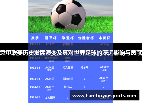 意甲联赛历史发展演变及其对世界足球的深远影响与贡献 意甲联赛历史发展演变及其对世界足球的深远影响与贡献