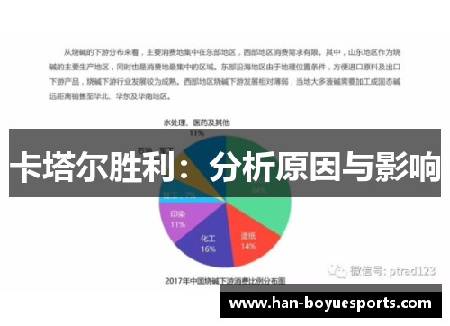 卡塔尔胜利:分析原因与影响 卡塔尔胜利:分析原因与影响