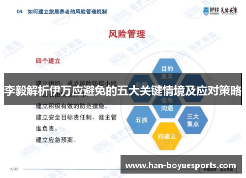 李毅解析伊万应避免的五大关键情境及应对策略 李毅解析伊万应避免的五大关键情境及应对策略