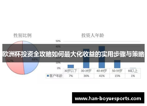 欧洲杯投资全攻略如何最大化收益的实用步骤与策略