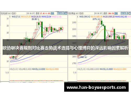 欧协联决赛规则对比赛走势战术选择与心理博弈的深远影响因素解析
