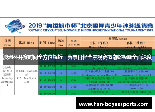 澳洲杯开赛时间全方位解析:赛事日程全景观赛指南终极版全面深度 澳洲杯开赛时间全方位解析:赛事日程全景观赛指南终极版全面深度