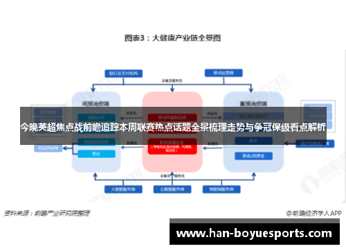 今晚英超焦点战前瞻追踪本周联赛热点话题全景梳理走势与争冠保级看点解析