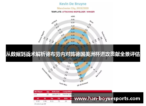 从数据到战术解析德布劳内对阵德国美洲杯进攻贡献全景评估