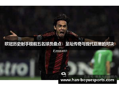 欧冠历史射手榜前五名球员盘点：足坛传奇与现代巨星的对决