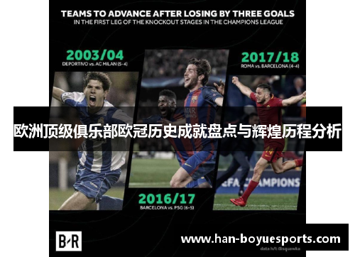 欧洲顶级俱乐部欧冠历史成就盘点与辉煌历程分析 欧洲顶级俱乐部欧冠历史成就盘点与辉煌历程分析