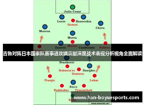 吉鲁对阵日本国家队赛事进攻端贡献深度战术表现分析视角全面解读 吉鲁对阵日本国家队赛事进攻端贡献深度战术表现分析视角全面解读