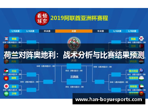 荷兰对阵奥地利：战术分析与比赛结果预测