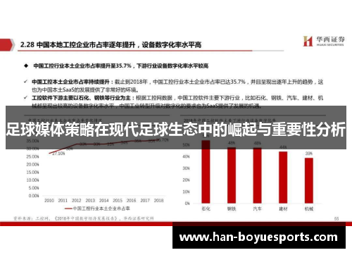足球媒体策略在现代足球生态中的崛起与重要性分析