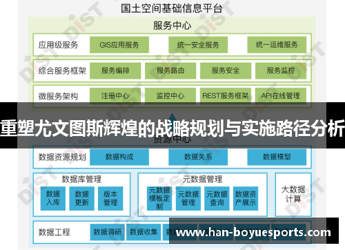 重塑尤文图斯辉煌的战略规划与实施路径分析 重塑尤文图斯辉煌的战略规划与实施路径分析