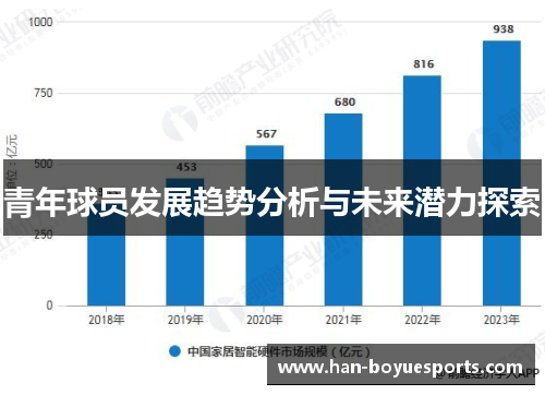 青年球员发展趋势分析与未来潜力探索 青年球员发展趋势分析与未来潜力探索